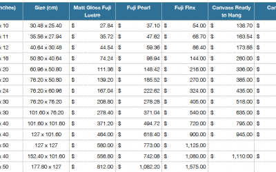 Prints Price List
